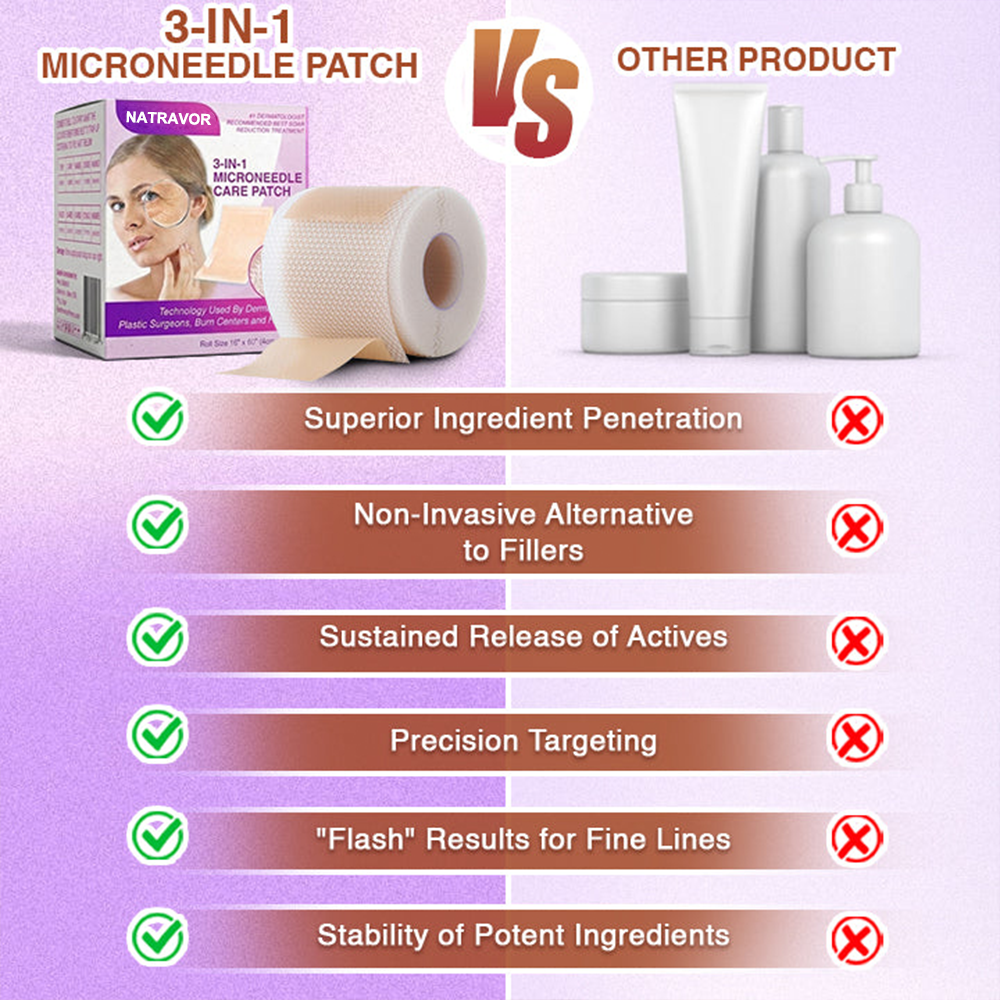 NATRAVOR® 3-in-1 Microneedle Anti-Aging Patch
