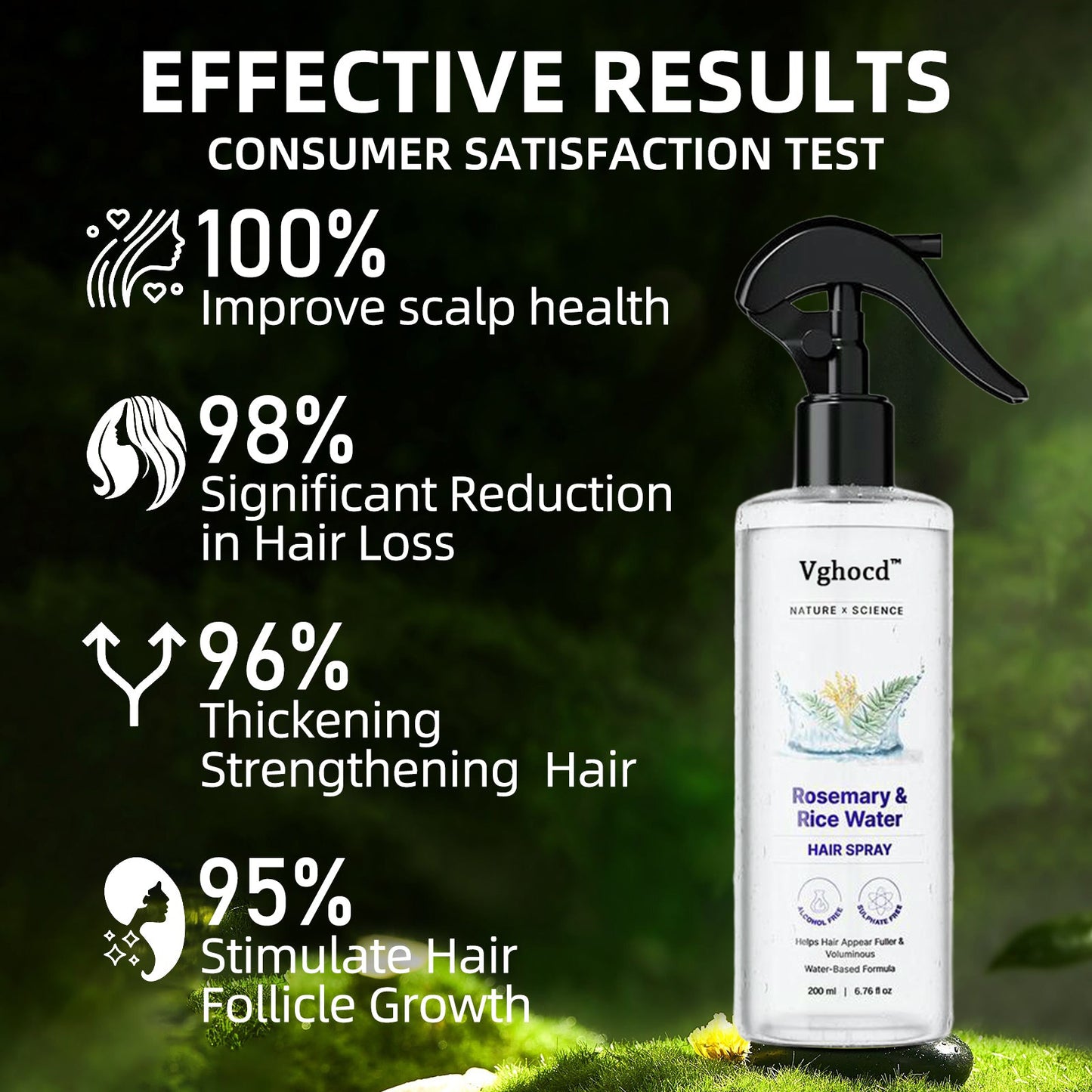 Vghocd® Nature x Science Rosemary Rice Water | Hair Growth & Oil Control Scalp Repair Treatment