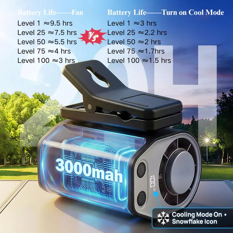 ❄️360° Rotatable Semiconductor Cooling Clip Fan, USB Rechargeable LED Display Portable Cooling Fan for Car