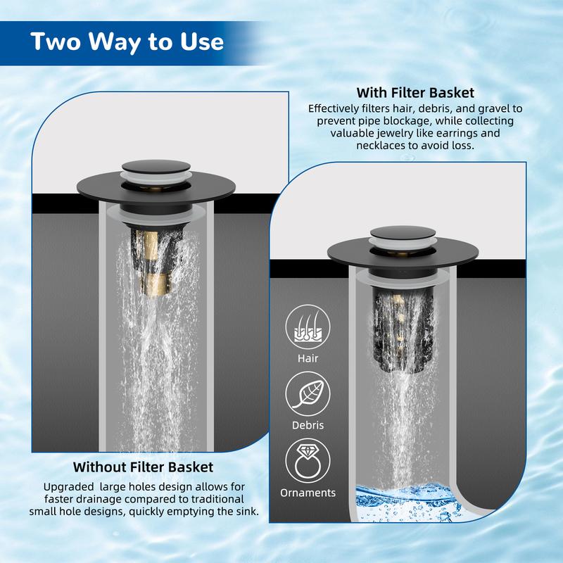 🚿3-in-1 Bathroom Drain Upgrade With Hair Catcher