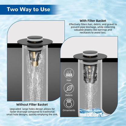 🚿3-in-1 Bathroom Drain Upgrade With Hair Catcher