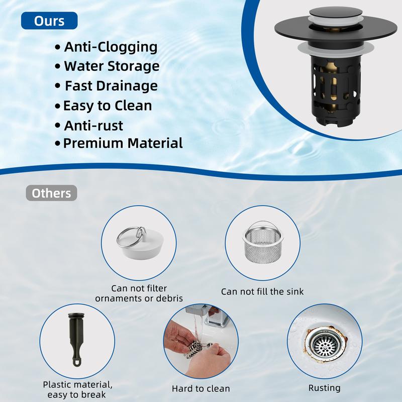 🚿3-in-1 Bathroom Drain Upgrade With Hair Catcher