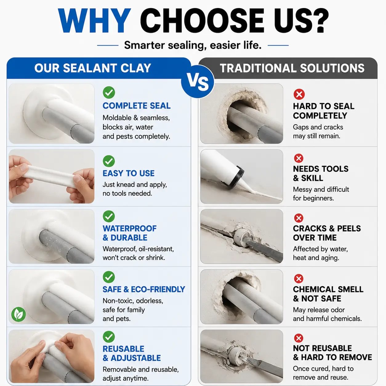 🏠Waterproof Sealant Clay For AC Holes, Walls & Pipe Gaps