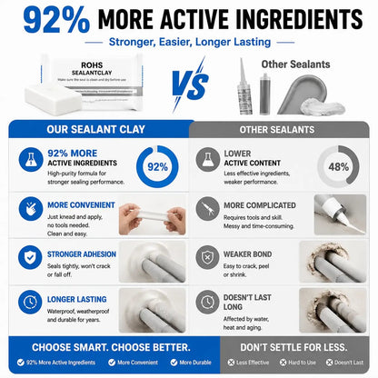 🏠Waterproof Sealant Clay For AC Holes, Walls & Pipe Gaps